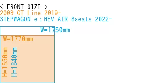 #2008 GT Line 2019- + STEPWAGON e：HEV AIR 8seats 2022-